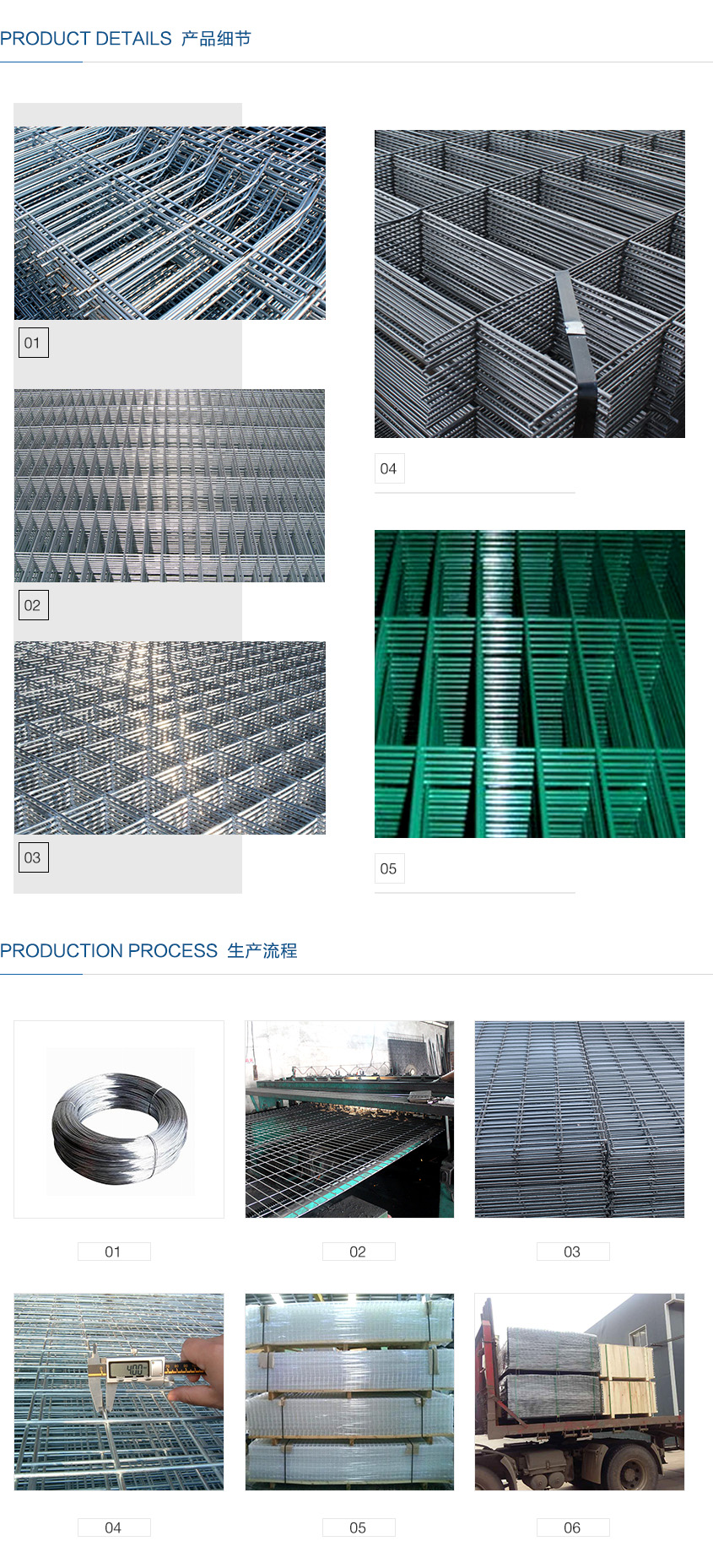 Hot-Dipped Galvanized Welded Wire Mesh by Anping Vical